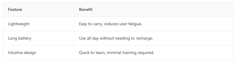 web copy to show benefits