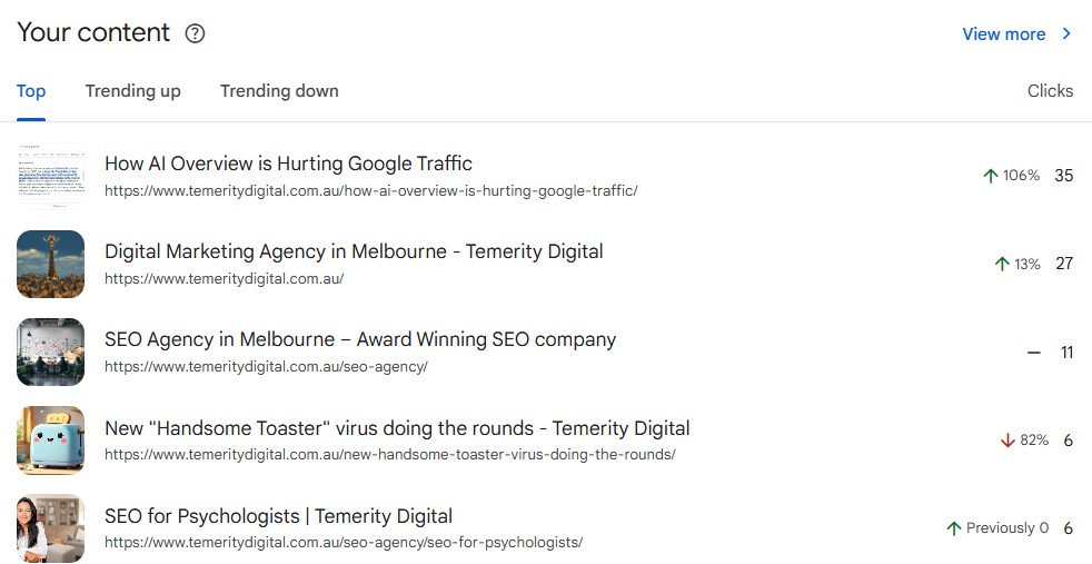 search console content review