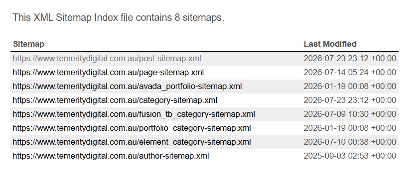temerity sitemap